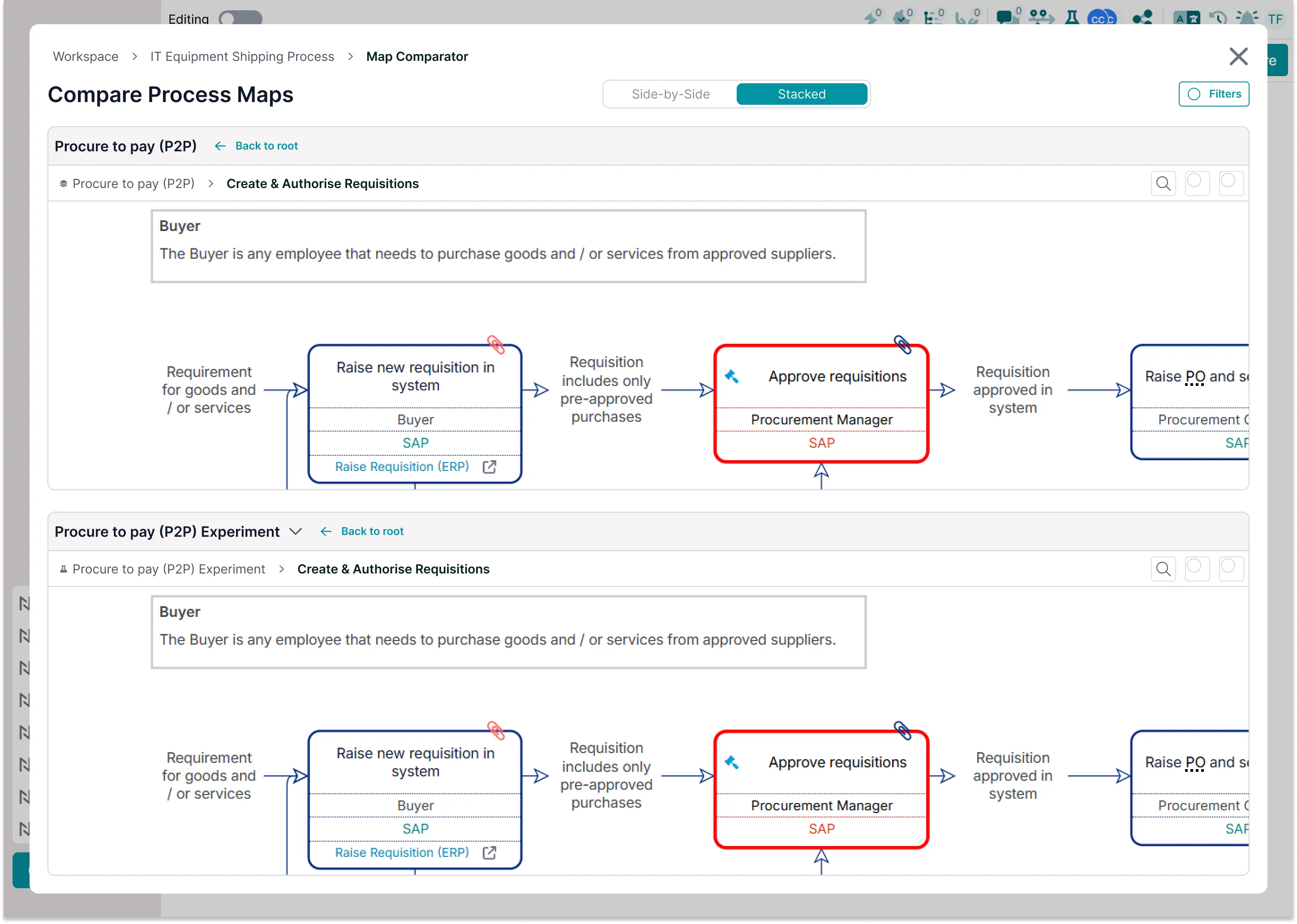 The Compare Process Maps modal in stacked mode, the same procurement step shown twice with the changed activity outlined in red in both maps